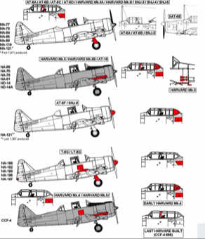 Harvard Specifications T6 Aviation.